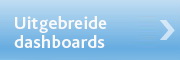 Kluwer Groothandel Kluwer Groothandel